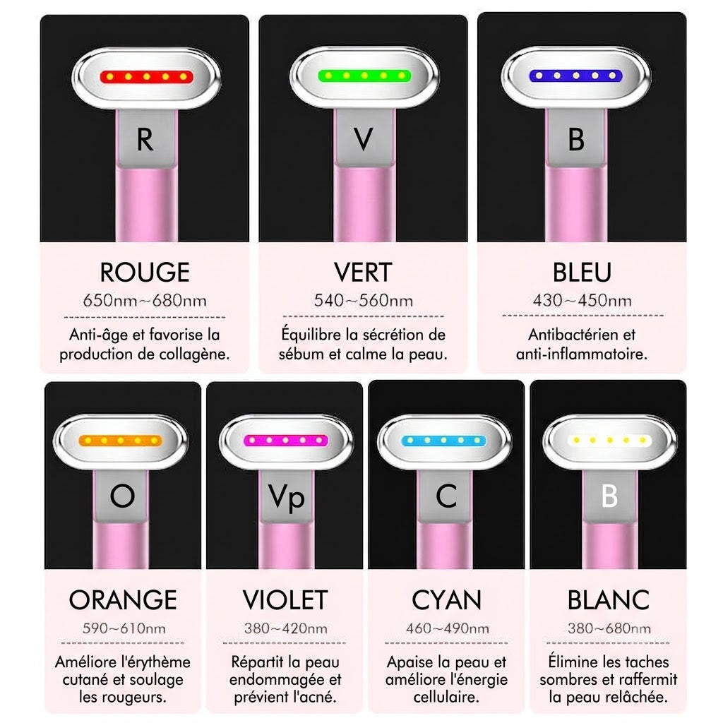 Baguette de Beauté Faciale M3 – Massage Électrique SME & Photothérapie LED (7 Couleurs)