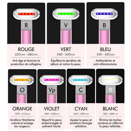 Baguette de Beauté Faciale M3 – Massage Électrique SME & Photothérapie LED (7 Couleurs)